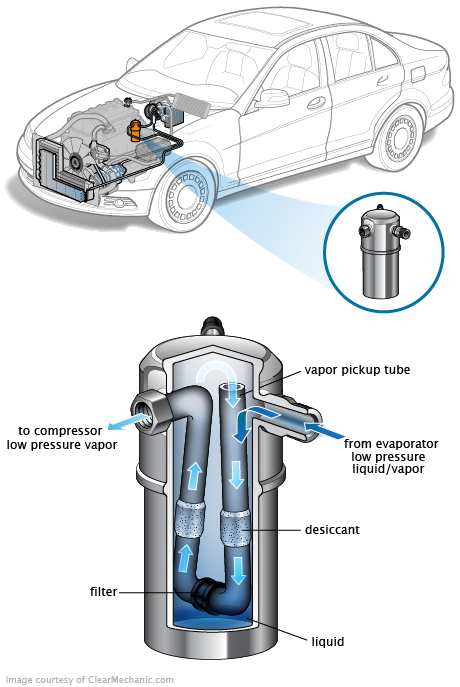 See P343C repair manual