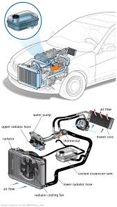 See P343C repair manual